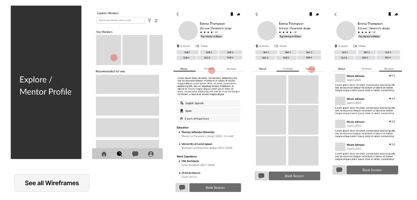 Wireframe explorations — full screen layouts and flow connections